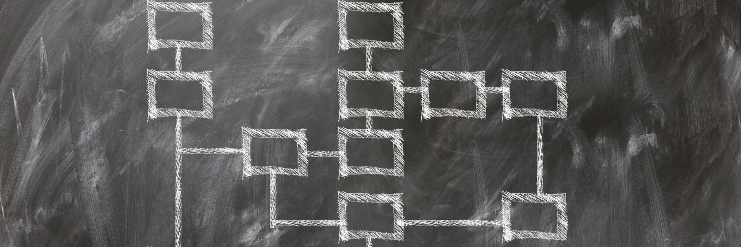 An organisation chart has been drawn on a blackboard with chalk. It is intended to represent the topic of organisation in the dkmi, which is described on this page.